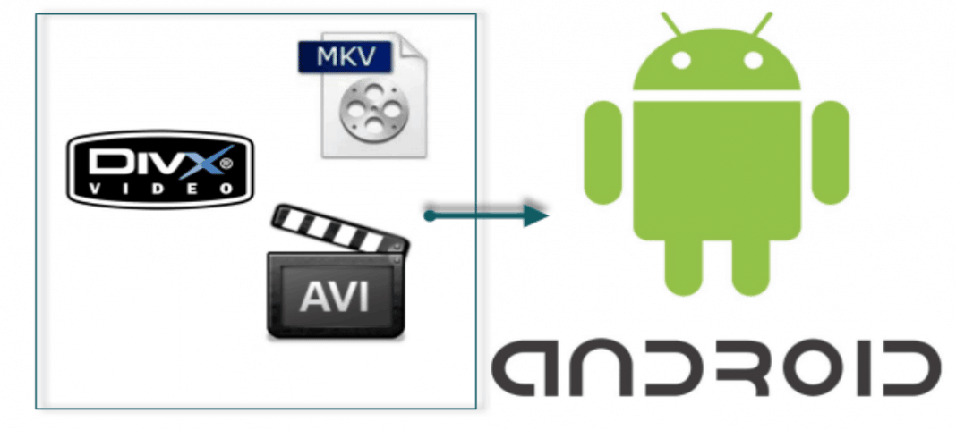 Best way to Covert Video to Android Phone for Free