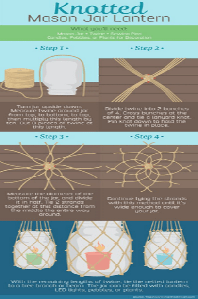 How TO DIY crafts and home décor tips