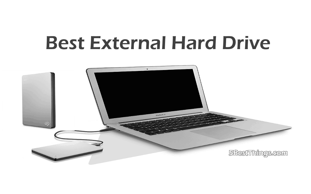 Best external hard drive
