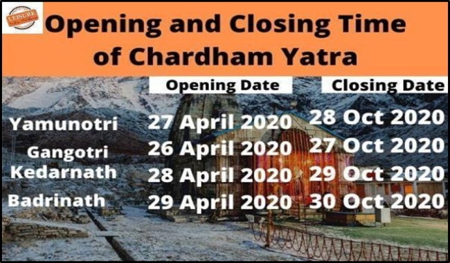 Closing Time of Chardham Yatra