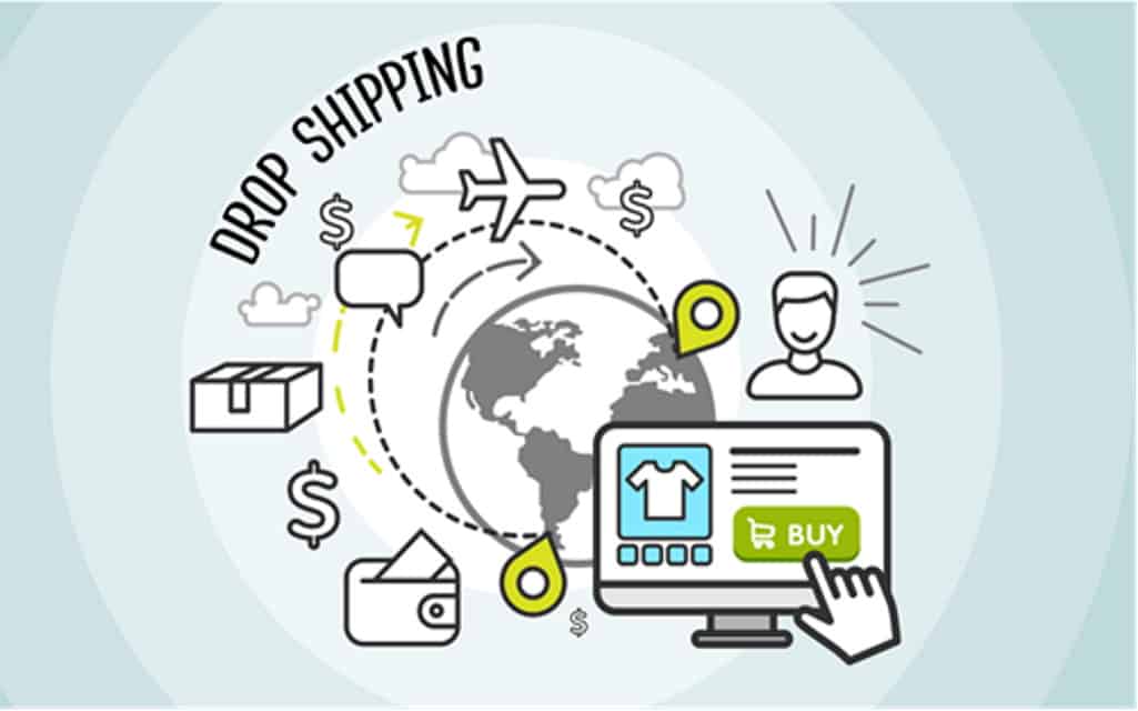 Dropship Direct Suppliers
