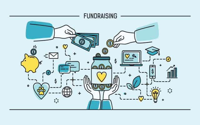 Fundraising Websites