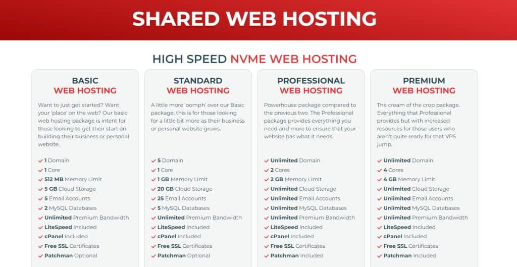 knownhost Shared Web Hosting